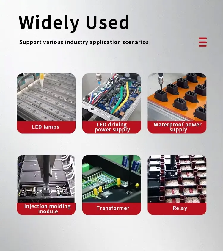 Widely Used