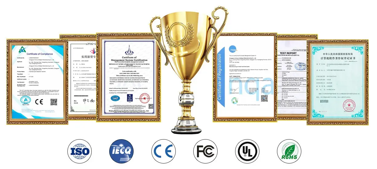 Certified